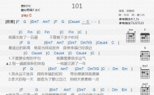 梁静茹《101》吉他谱_C调吉他弹唱谱_和弦谱