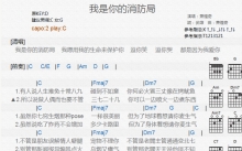萧煌奇《我是你的消防局》吉他谱_C调吉他弹唱谱_和弦谱