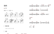 刘德华《缠绵》吉他谱_C调吉他弹唱谱_和弦谱