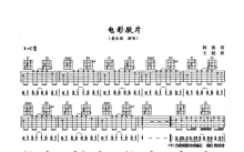 爱乐团《电影胶片》吉他谱_C调吉他弹唱谱