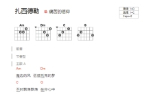 痛仰《扎西德勒》吉他谱_C调吉他弹唱谱_和弦谱