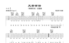 莫文蔚《天若有情》吉他谱_C调吉他弹唱谱