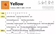 蔡健雅《Yellow》_尤克里里谱