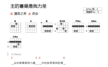 赞美之泉《主的喜乐是我力量》吉他谱_E调吉他弹唱谱_和弦谱