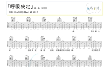 Fine乐队《呼吸决定》吉他谱_C调吉他弹唱谱