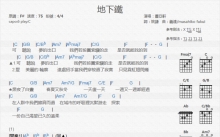 萧亚轩《地下铁》吉他谱_C调吉他弹唱谱_和弦谱