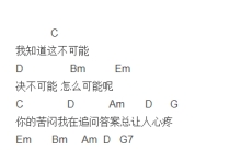 李霄云《可能》吉他谱_C调吉他弹唱谱