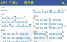 三个人《这是我THIS IS ME》吉他谱_C调吉他弹唱谱