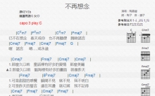 陶晶莹《不再想念》吉他谱_C调吉他弹唱谱_和弦谱