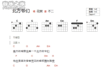 花粥《北方爷们》吉他谱_C调吉他弹唱谱_和弦谱