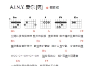 邓紫棋《A.I.N.Y. (爱你)》吉他谱_吉他弹唱谱_和弦谱