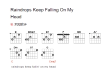 未知歌手《Raindrops Keep Falling On My Head》吉他谱_吉他弹唱谱_和弦谱