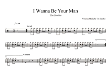周华健《I Wanna Be Your Man》鼓谱_架子鼓谱