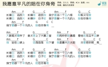 王七七《我愿意平凡的陪在你身旁》_尤克里里谱