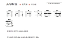 莫文蔚《头号粉丝》吉他谱_吉他弹唱谱_和弦谱