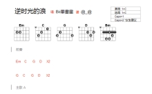 毕书尽《逆时光的浪》吉他谱_G调吉他弹唱谱_和弦谱