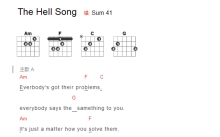 Sum41《the hell song》吉他谱_A调吉他弹唱谱_和弦谱