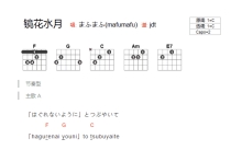 mafumafu《镜花水月》吉他谱_C调吉他弹唱谱_和弦谱