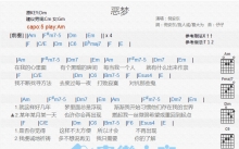 倪安东《噩梦》吉他谱_C调吉他弹唱谱_和弦谱