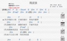 黄乙玲/郭桂彬《海波浪》吉他谱_A调吉他弹唱谱_和弦谱
