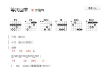 郭富城《等我回来》吉他谱_F调吉他弹唱谱_和弦谱