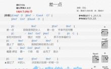 阿杜《差一点》吉他谱_G调吉他弹唱谱_和弦谱