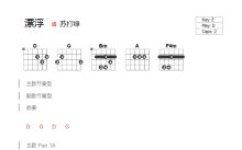 苏打绿《漂浮》吉他谱_D调吉他弹唱谱_和弦谱