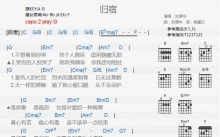 刘德华《归宿》吉他谱_G调吉他弹唱谱_和弦谱