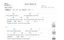 Oasis《Roll With It》吉他谱_C调吉他弹唱谱_和弦谱