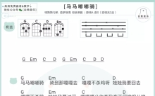 斯斯与帆《马马嘟嘟骑》_尤克里里谱