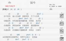 那英《如今》吉他谱_G调吉他弹唱谱_和弦谱