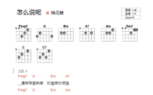 棉花糖《怎么说呢》吉他谱_F调吉他弹唱谱_和弦谱