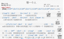 林芯仪《等一个人》吉他谱_C调吉他弹唱谱_和弦谱