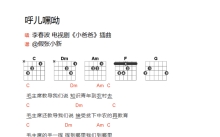 李春波《呼儿嘿哟》吉他谱_C调吉他弹唱谱_和弦谱