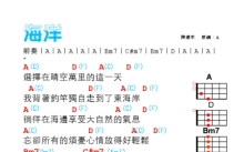 陈建年《海洋》_C调尤克里里谱