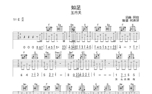 五月天《知足》吉他谱_C调吉他弹唱谱_单吉他完整编配