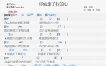 祁隆《你偷走了我的心》吉他谱_E调吉他弹唱谱_和弦谱