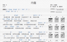 林健辉《内伤》吉他谱_C调吉他弹唱谱_和弦谱