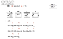 花儿乐队《嫩》吉他谱_C调吉他弹唱谱_和弦谱