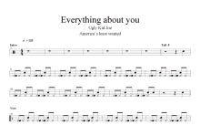Ugly Kid Joe《Everything About You》鼓谱_架子鼓谱