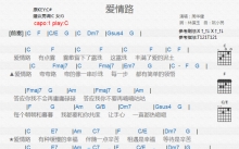 周华健《爱情路》吉他谱_C调吉他弹唱谱_和弦谱