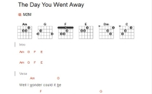 M2M《the day you went away》吉他谱_C调吉他弹唱谱_和弦谱