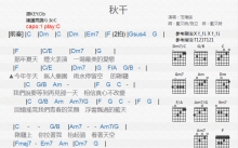 范玮琪《秋千》吉他谱_C调吉他弹唱谱_和弦谱