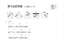 花粥《海飞丝的芳香》吉他谱_C调吉他弹唱谱_和弦谱