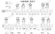 陈栢宇《你瞒我瞒》吉他谱_C调吉他弹唱谱