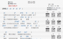 郭静《百分百》吉他谱_C调吉他弹唱谱_和弦谱