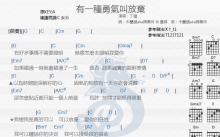 丁当《有一种勇气叫放弃》吉他谱_A调吉他弹唱谱_和弦谱