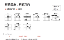 赞美之泉《新的异象新的方向》吉他谱_A调吉他弹唱谱_和弦谱