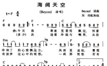 Beyond《海阔天空》歌词_简谱_3个版本