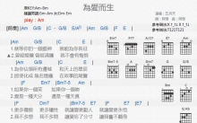 五月天《为爱而生》吉他谱_C调吉他弹唱谱_和弦谱